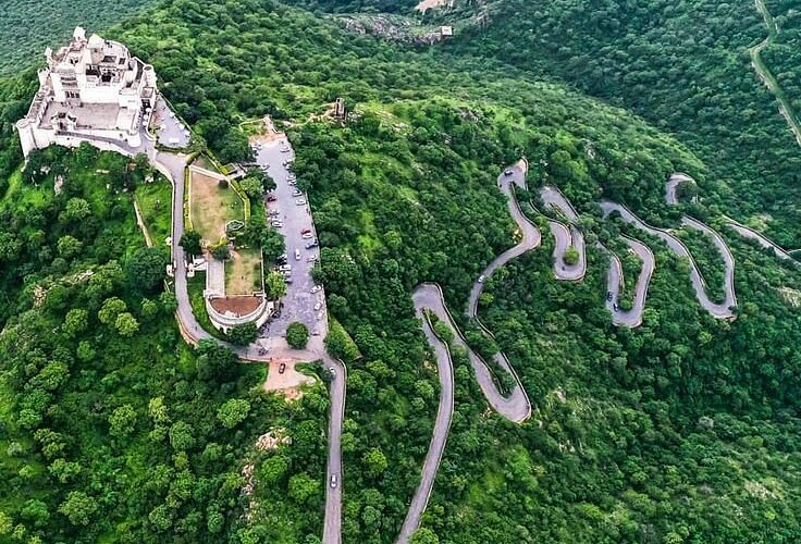 Udaipur Pre Wedding Locations